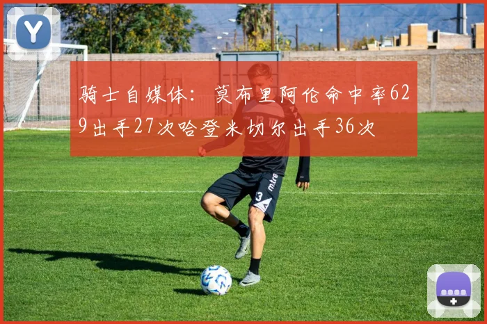 骑士自媒体：莫布里阿伦命中率629出手27次哈登米切尔出手36次